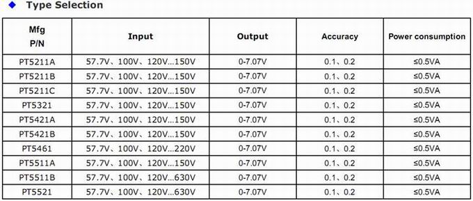  PCB Mounted Voltage Transformer 3